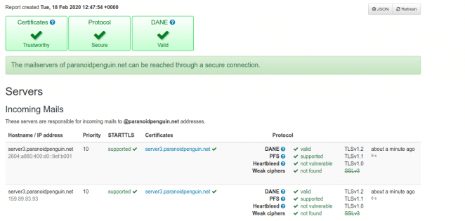 ssl-tools.net - Encryption test