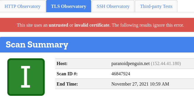 The Mozilla TLS Observatory